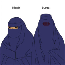 Burqa Niqab
